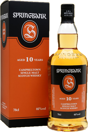 Springbank
